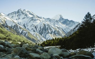 Kashmir & Ladakh 09N/10D